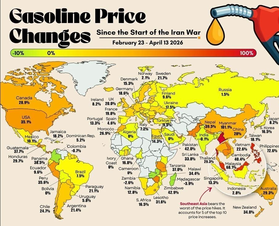 افزایش قیمت بنزین در ۱۲۸ کشور درپی جنگ علیه ایران