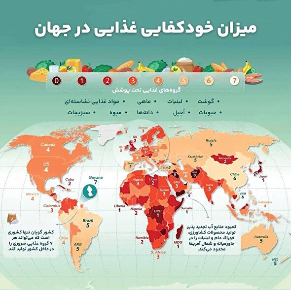 دست برتر ایران در امنیت غذایی