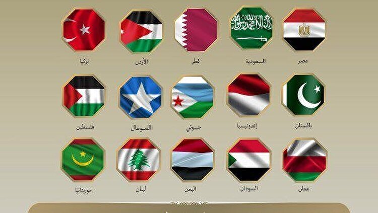 بیانیه مشترک ۱۵ کشور علیه افتتاح سفارت سومالی لند در قدس اشغالی