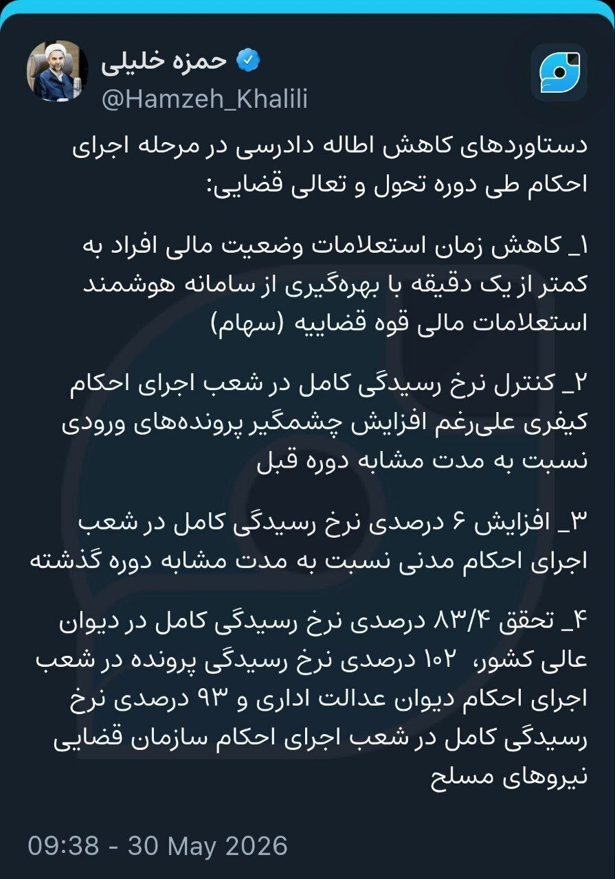هوشمندسازی منجر به کاهش اطاله دادرسی شده است