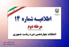نمایندگان نامزدها در شعب اخذ رای حق دخالت ندارند