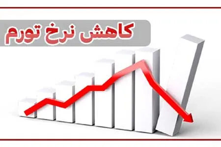 نرخ تورم ۱۹.۷ واحد درصد کاهش یافت
