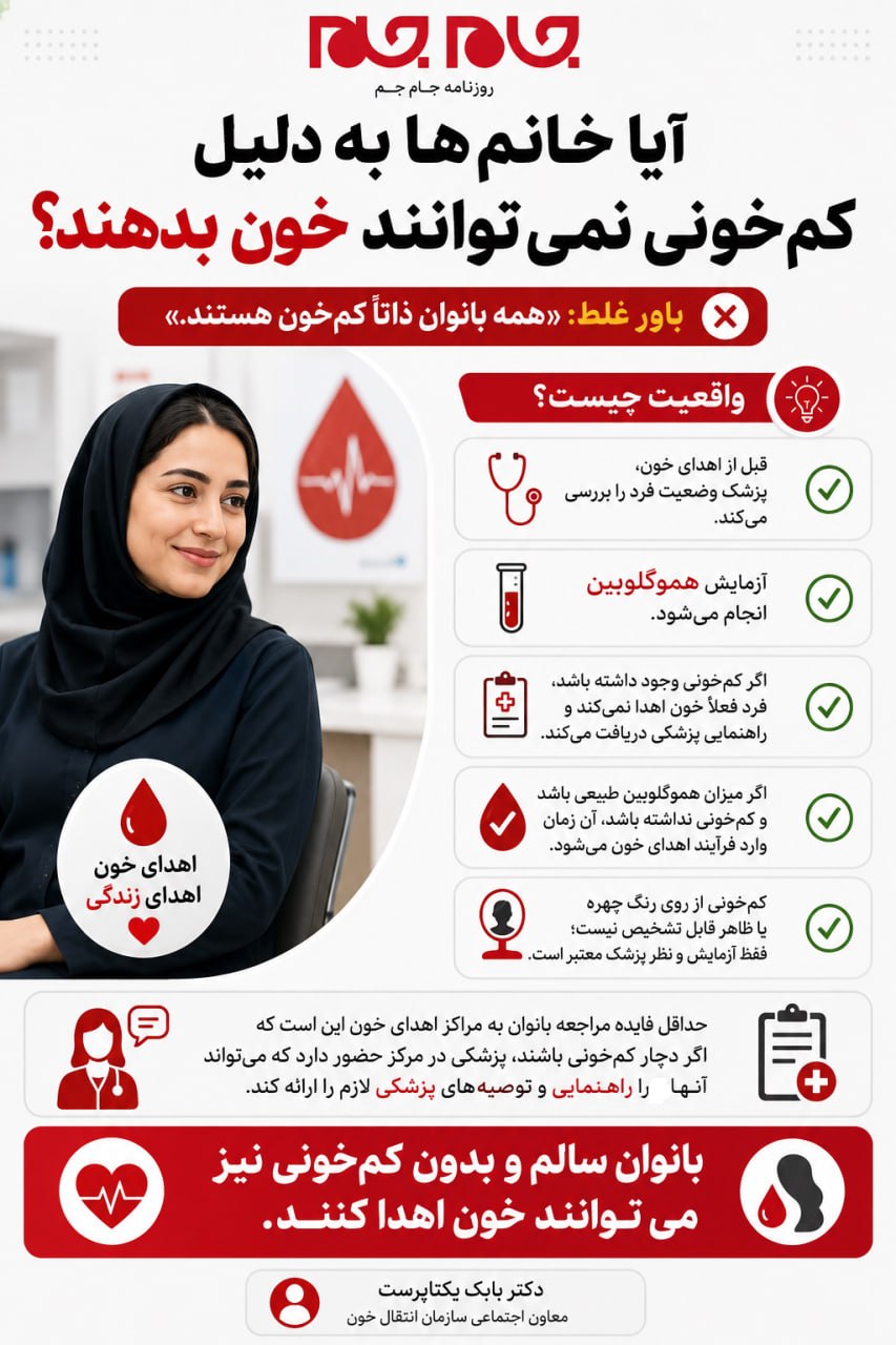 عکس نوشت | خانم‌ها به دلیل کم خونی نمی‌توانند خون اهدا کنند