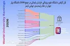 درخشش نام دانشگاه علوم پزشکی خراسان شمالی در رتبه‌بندی جهانی