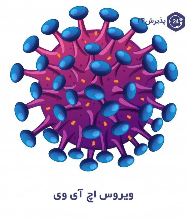 خدمات اچ‌آی‌وی در یزد رایگان و محرمانه ارائه می‌شود