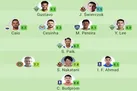 تیم منتخب یک هشتم آسیا، بدون حضور نمایندگان ایران!