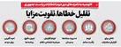 تقلیل خطاها،تقویت مزایا