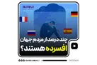چند درصد از مردم جهان افسرده هستند؟