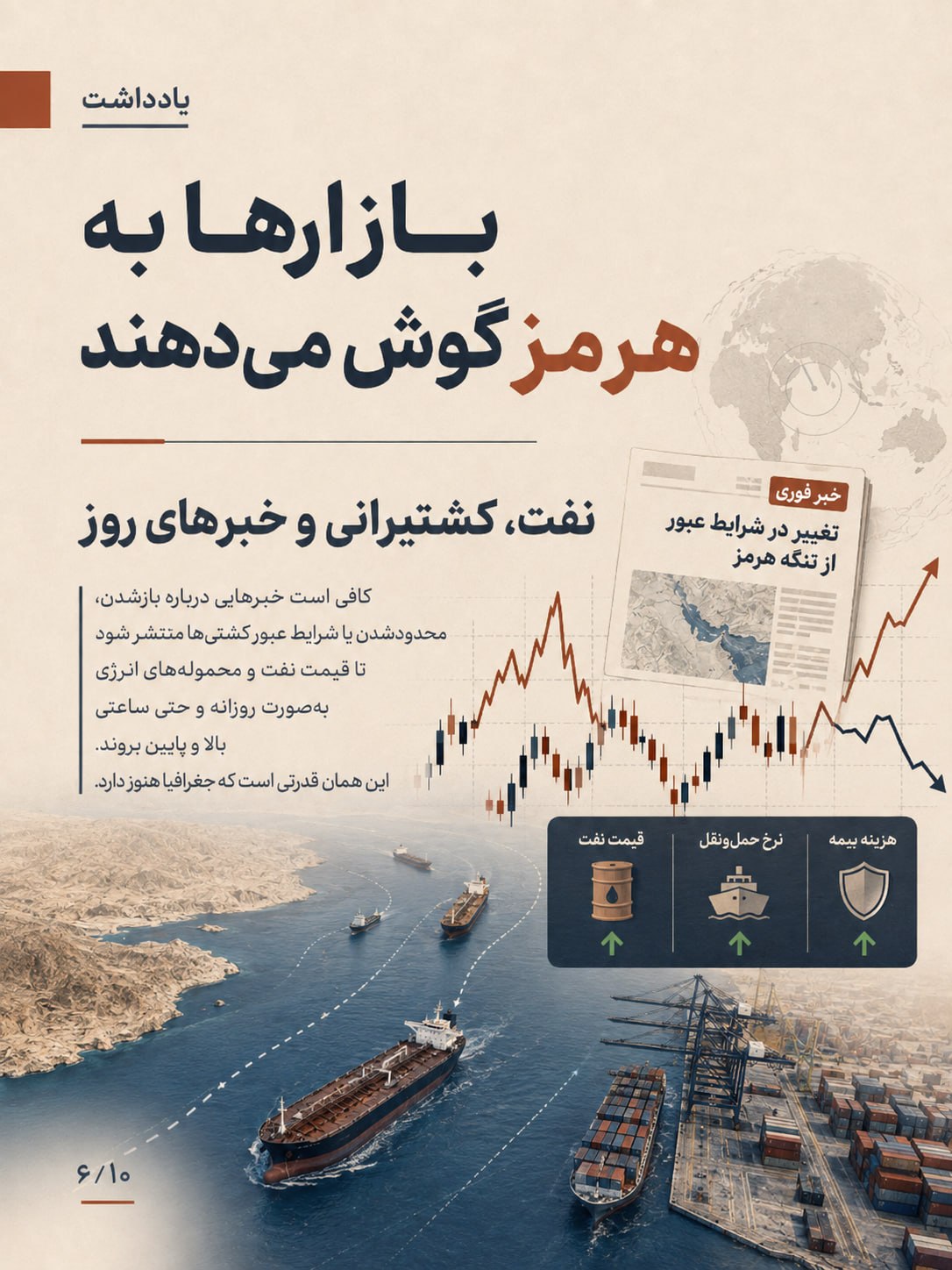 به نام کوچک هرمز به نام کوچک هرمز