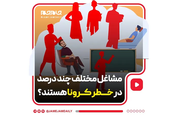 مشاغل مختلف چند درصد در خطر کرونا هستند؟
