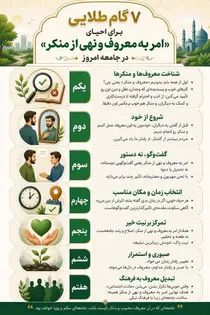 راهکارهای ارتقای نگرش جامعه نسبت به امر به معروف و نهی از منکر تبیین شد