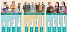 احیای آنتن با بازدیدهای میلیونی