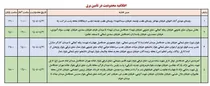 جدول قطعی برق  ایلام امروز چهارشنبه ۳۱ تیر