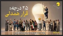 آغاز پویش« ۲۵ درجه، قرار همدلی » و «کاهش مصرف برق» توسط نسل زد اردبیل