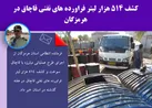 کشف 514 هزار لیتر فرآورده‌های نفتی قاچاق در هرمزگان