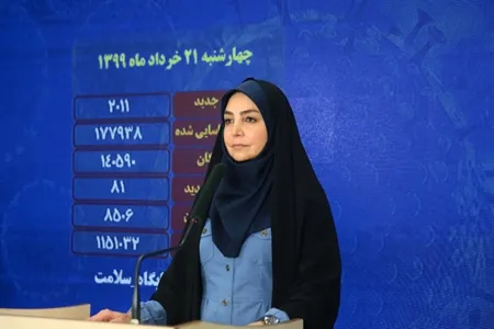 شناسایی ۲۲۳۸ بیمار جدید در کشور/جانباختن 78 بیمار دیگر بر اثر کرونا