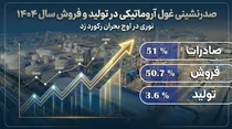 نوری در اوج بحران رکورد زد