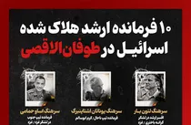 اینفوگرافیک | کدام فرماندهان ارشد اسرائیل در ۶ ماه گذشته کشته شدند؟