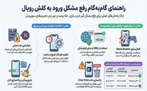 چرا کلش رویال اجرا نمیشه؟ | دلایل لود نشدن + راه حل