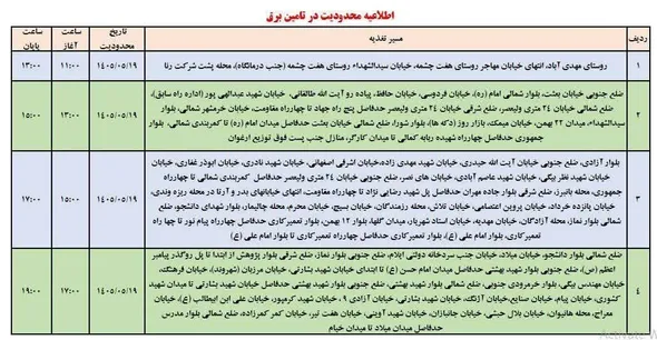 برنامه قطعی برق استان ایلام امروز دوشنبه 19مرداد ۱۴۰۵ + جدول