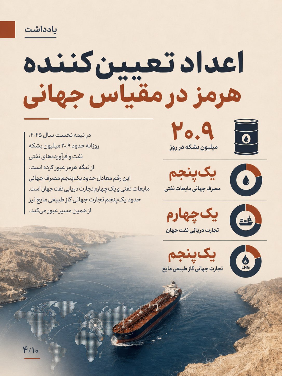 به نام کوچک هرمز به نام کوچک هرمز