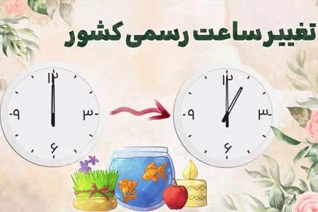 بررسی طرح تغییر ساعت رسمی کشور در مجلس