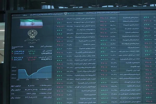افت ۱۷ هزار واحدی شاخص بورس در آخرین روز معاملاتی هفته