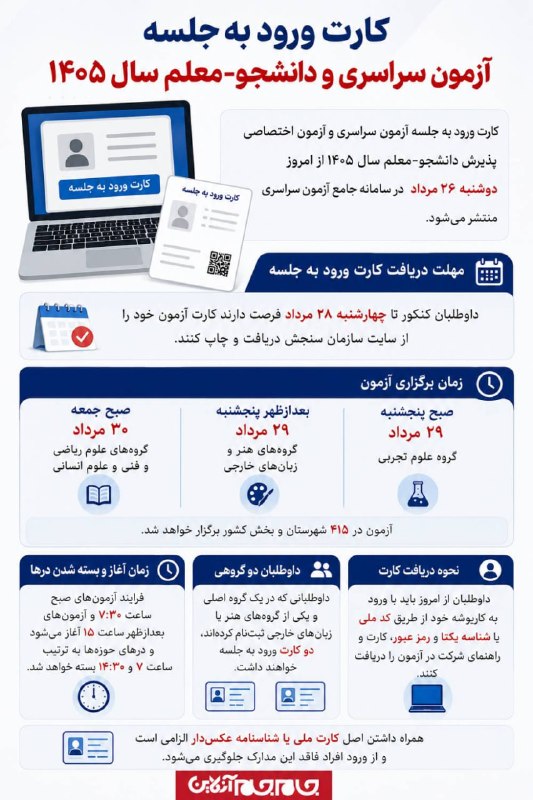 عکس نوشت | اطلاعاتی که کنکوری‌های امسال باید بدانند