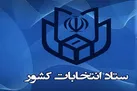 ۸ صبح فردا؛ آغاز ثبت نام از داوطلبان انتخابات ریاست جمهوری