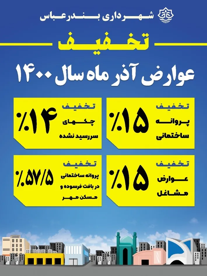 طرح تخفیفات ویژه عوارض شهرداری بندرعباس تا پایان آذرماه سالجاری اعلام شد