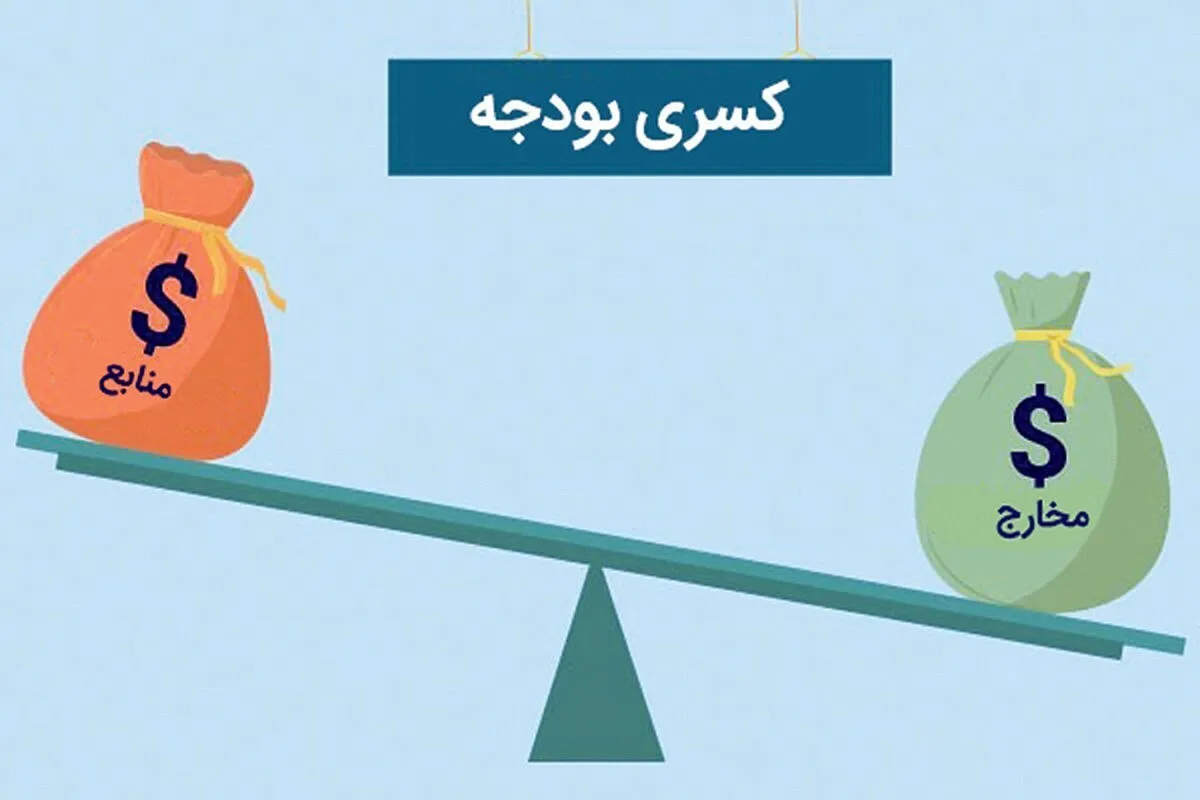 کسری بودجه چگونه درآمد دولت‌ها را کاهش می‌دهد؟