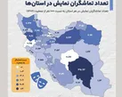 تئاتر‌؛ خروج از انحصار پایتخت