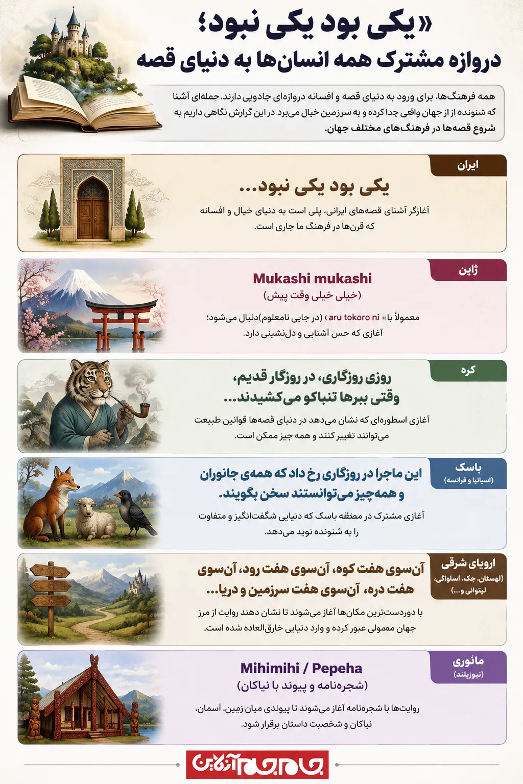 گزارشی درباره فرهنگ قصه‌گویی فرهنگ‌های مختلف