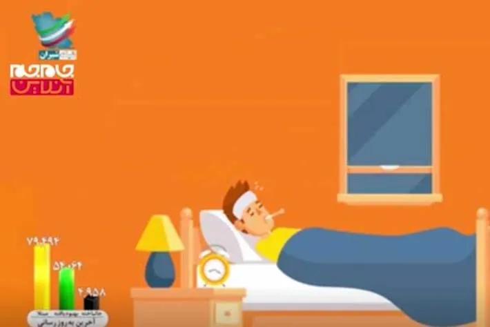 نکاتی برای پیشگیری و جلوگیری از شیوع کرونا (فیلم)