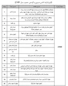 کرایه تاکسی و اتوبوس در کرمانشاه گران شد+ جدول کرایه‌ها