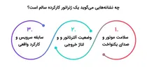 وقتش رسیده سودتو چند برابر کنی