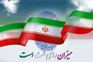 چهار شبکه تلویزیونی برای تبلیغات نامزدهای انتخاباتی در یزد اختصاص یافت