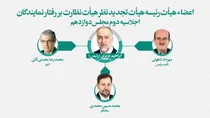 «نماینده لنگرود» نائب رئیس هیات تجدیدنظر هیات نظارت بر رفتار نمایندگان شد