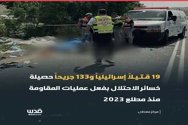 مبارزان فلسطینی ۱۹ صهیونیست را به هلاکت رساندند