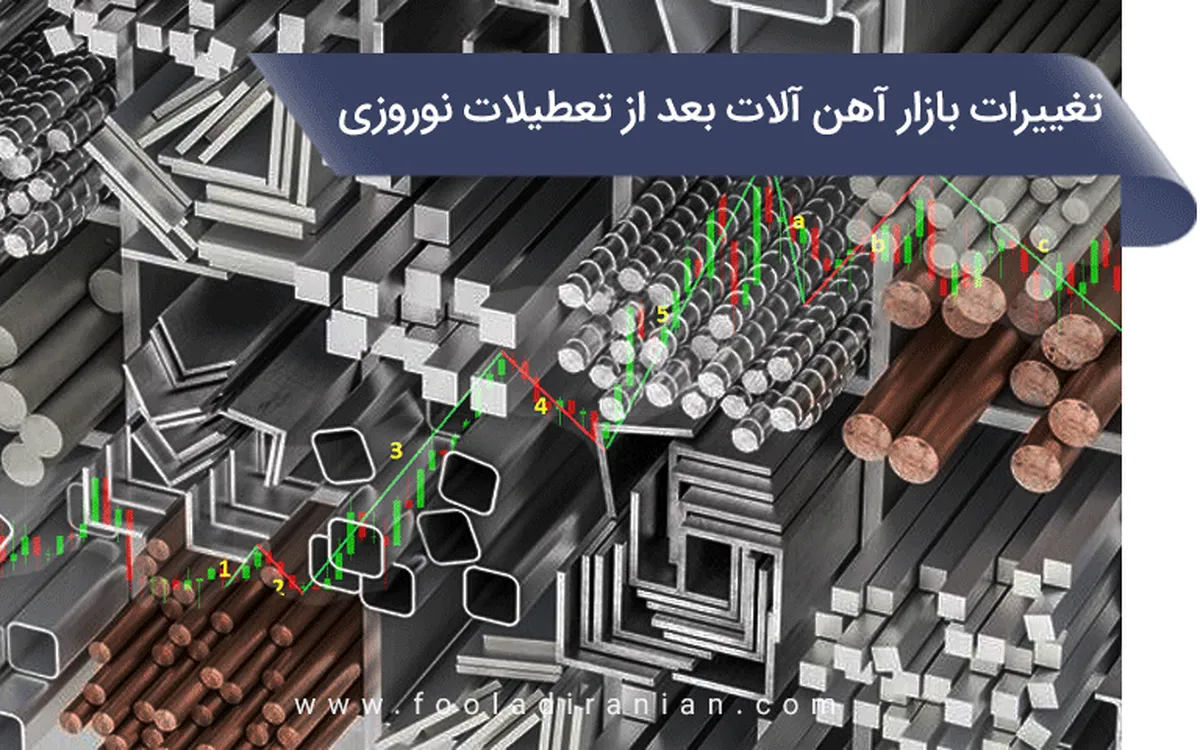 تغییرات بازار آهن الات بعد از تعطیلات نوروزی