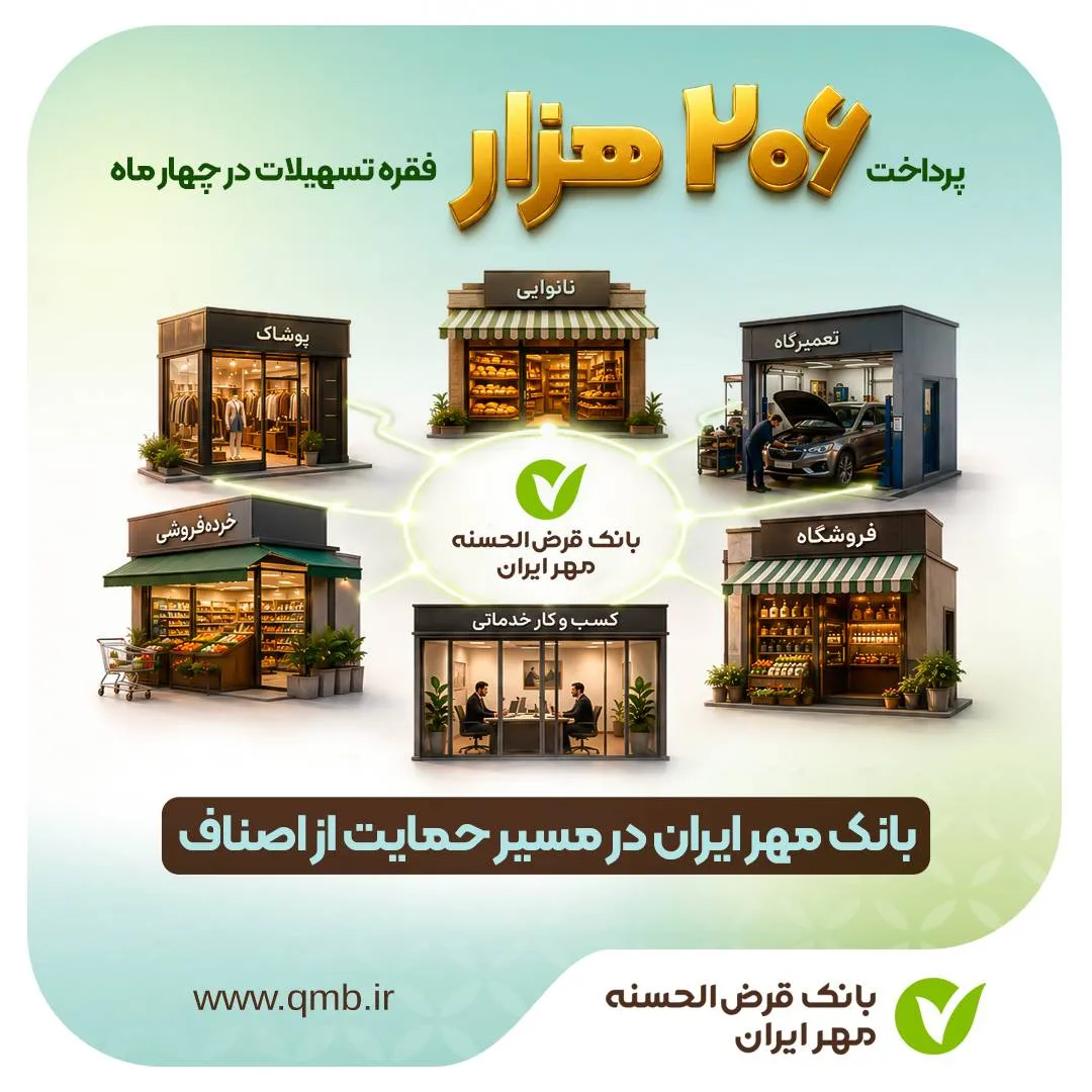 بانک مهر ایران در مسیر حمایت از اصناف؛ پرداخت ۲۰۶ هزار فقره تسهیلات در چهار ماه