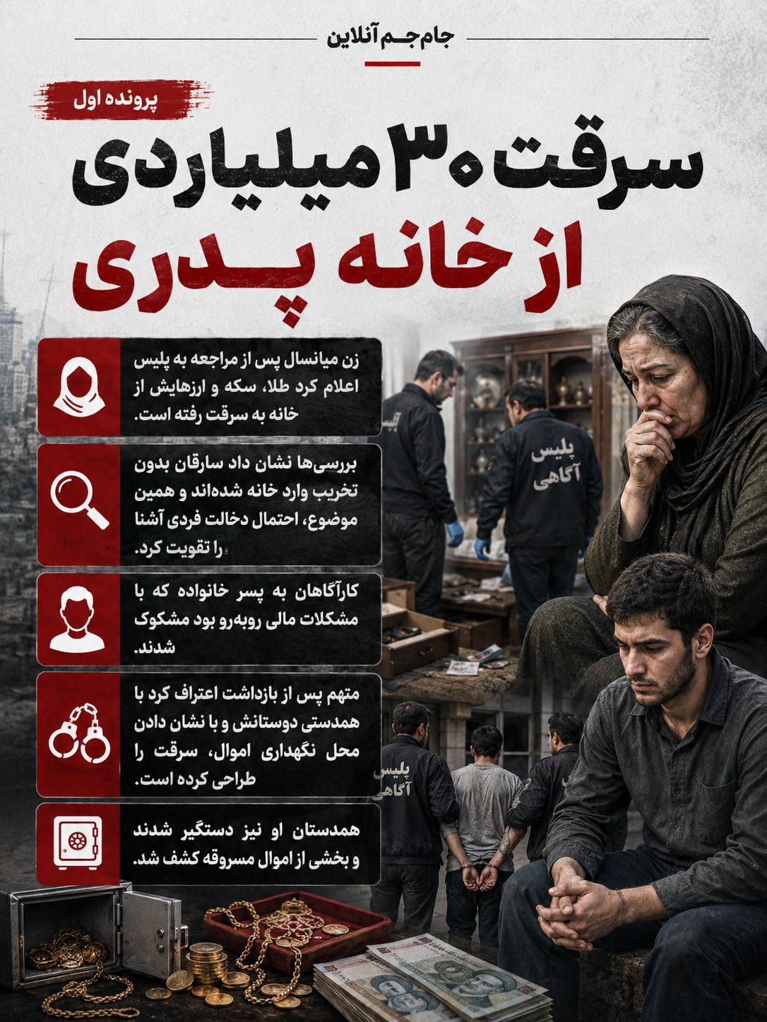 سه پرونده جنجالی در تهران/از سرقت میلیاردی پسر تا کلینیک جعلی دوبرادر