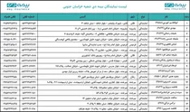 بیمه دی؛ گستره‌ای از خدمات نوآورانه در خراسان جنوبی