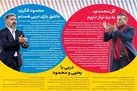 دربی با یحیی و محمود