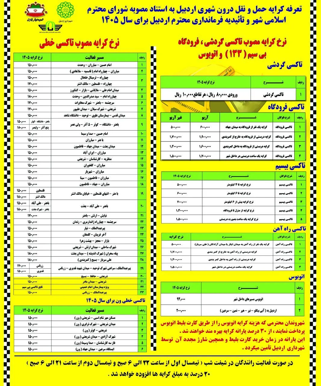 افزایش 50 درصدی نرخ کرایه تاکسی‌ها در اردبیل