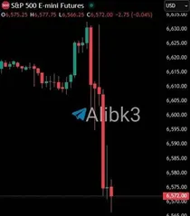 افزایش قیمت نفت و کاهش ارزش بورس آمریکا