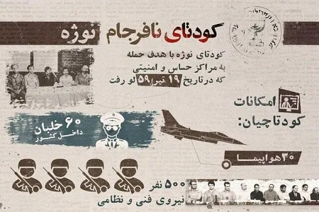 شکست دومین توطئه آمریکایی‌ها در ایران/مرور کودتای نافرجام نوژه