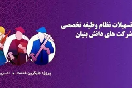 تسهیلات خدمت سربازی دانش‌بنیان‌ها اعلام شد