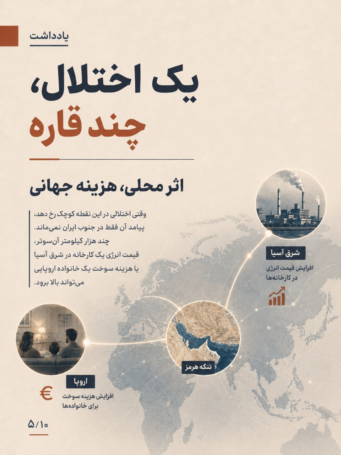 به نام کوچک هرمز به نام کوچک هرمز