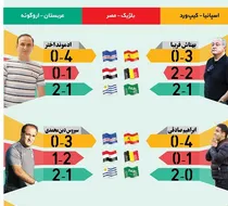جام جهانی در جام جم